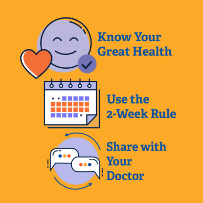 The three steps of 3 Steps Detect: Know Your Great Health, Use the 2-Week Rule, and Share with Your Doctor.